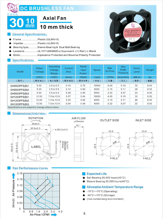 92f0750d144221ab5f09cce95bec2f34.png