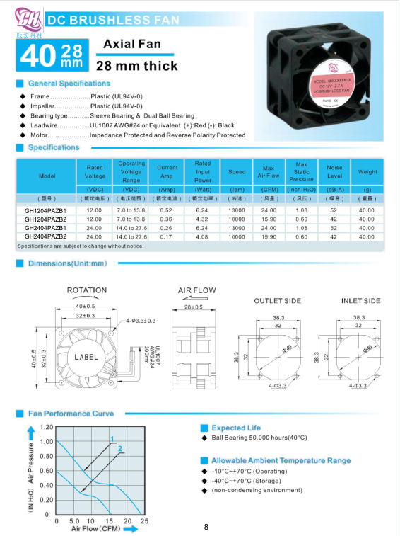 ff41fbe254e179cc5f73ac4dcb6b9038.png