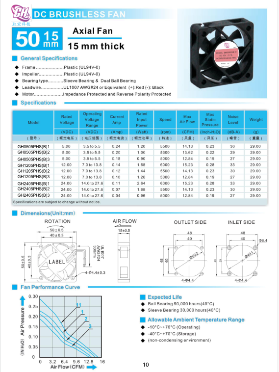 2fda58176e5af1ed806c563bab72a410.png